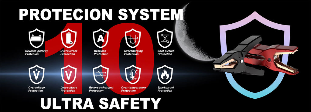 20000 mAh Auto Starthilfe Powerbank 