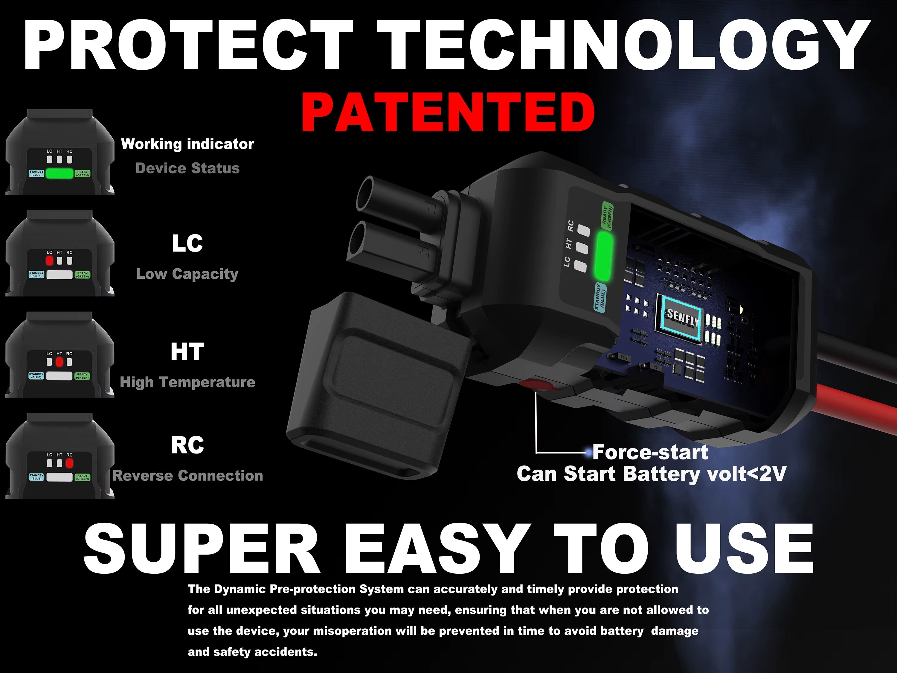 20000 mAh Auto Starthilfe Powerbank 
