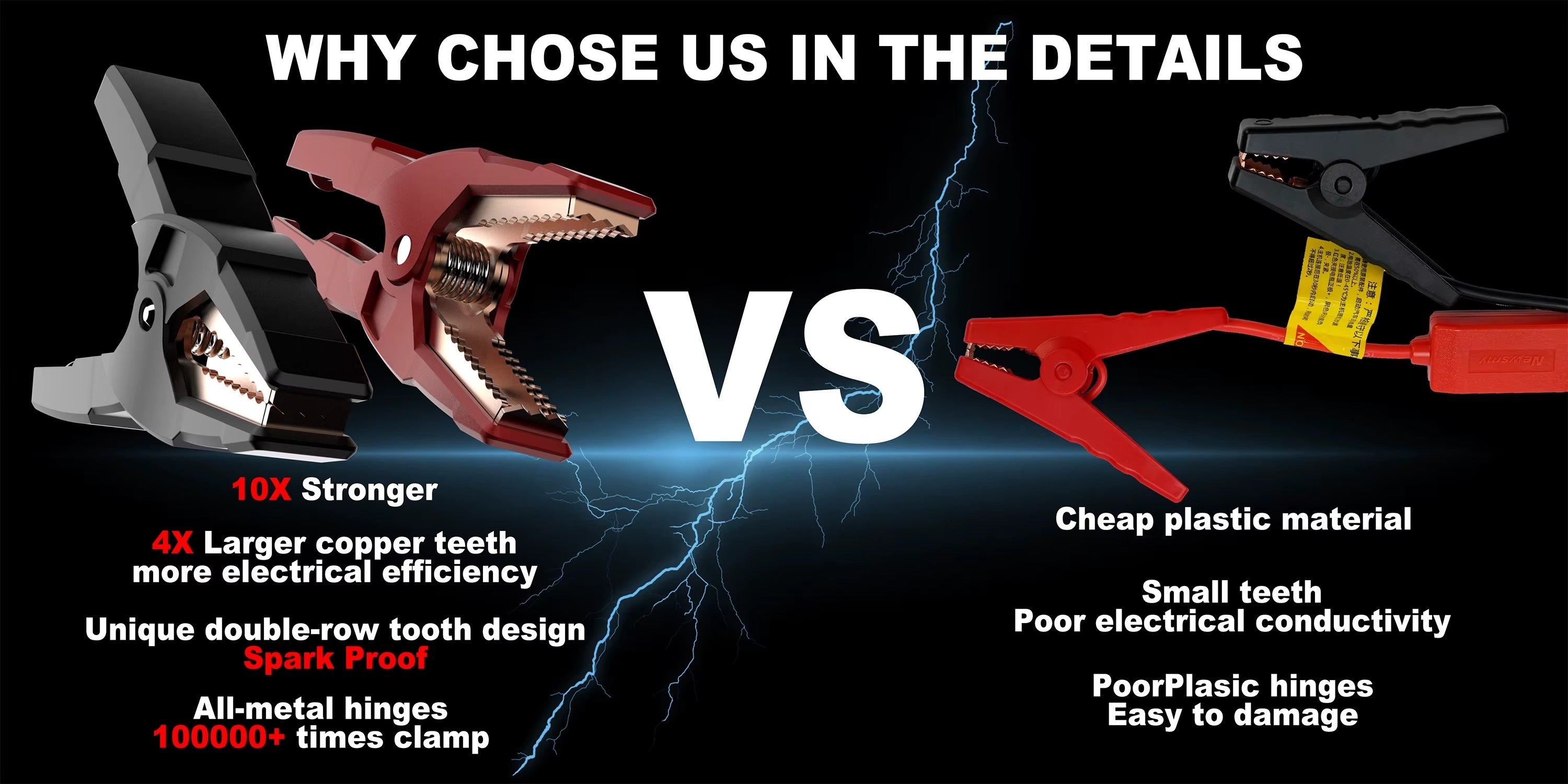 20000 mAh Auto Starthilfe Powerbank 